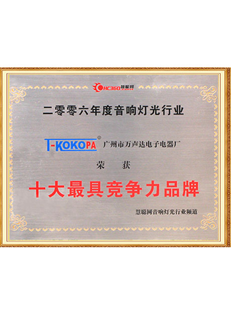 Certificate Of Honor